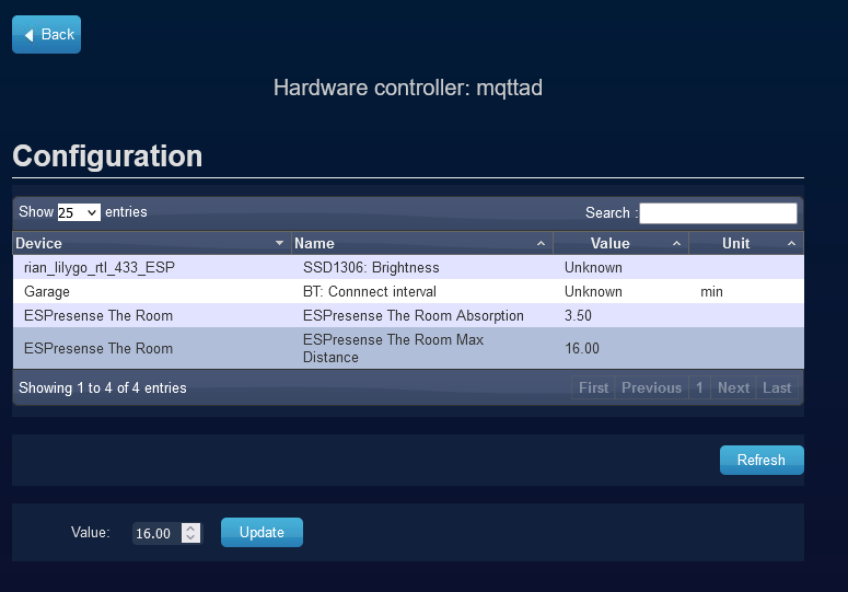 File:MQTT-AD-Setup.png
