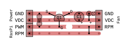 Stripboard layout