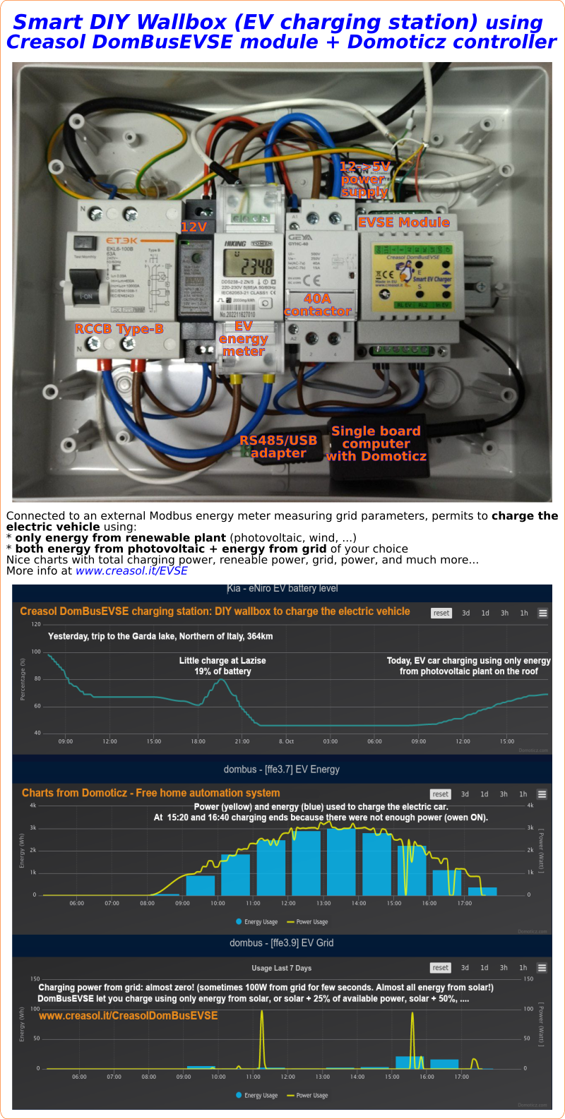 Domoticz wallbox with DomBusEVSE module