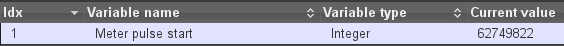 Domoticz displaying meter base variable