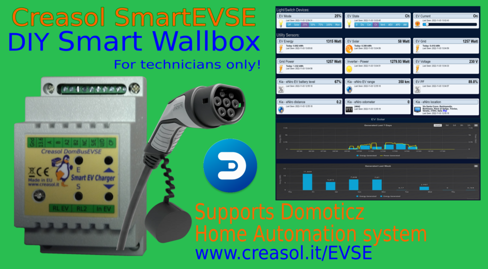 DomBusEVSE module to make a home-made smart wallbox to charge the electric car vehicle